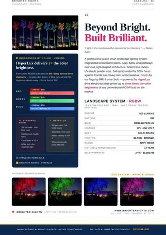 Shine On Solutions landscape lighting catalog, page 2 of 8