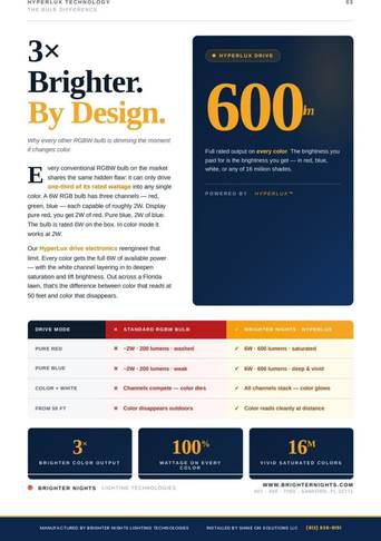 Shine On Solutions landscape lighting catalog, page 3 of 8